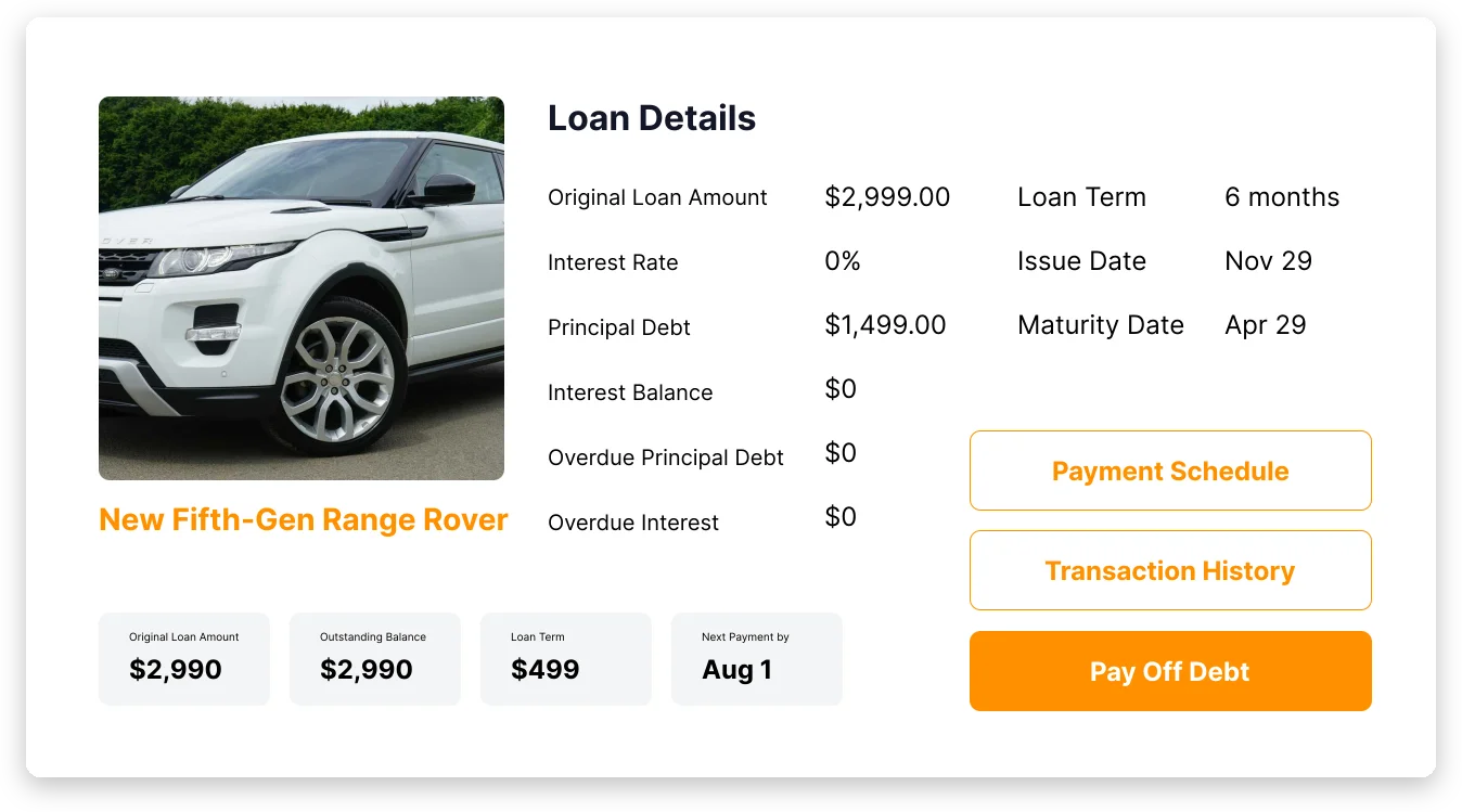 Powerful Finance Leasing Software